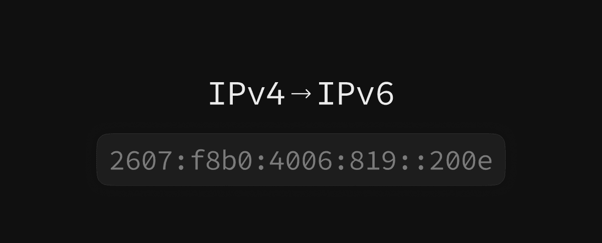 IPv4 to IPv6 Transition